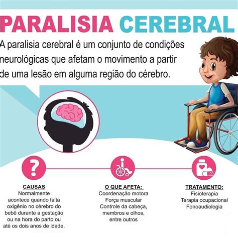 Paralisia Cerebral Afeta 17 Milhões De Pessoas O Paraná Jornal De Fato