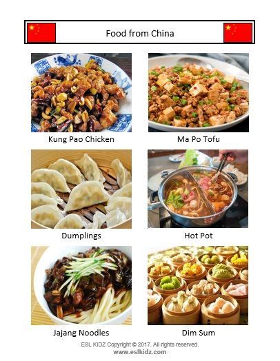 China Classroom Center Bundle Food Classroom Centers Thanksgiving