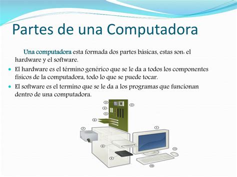 Triazs Componentes Software Y Hardware De Una Computadora