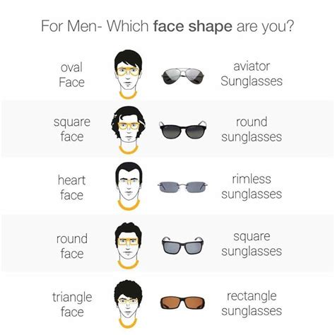 Collection Of Face Shape Sunglasses For Men Best Glasses For Men Face