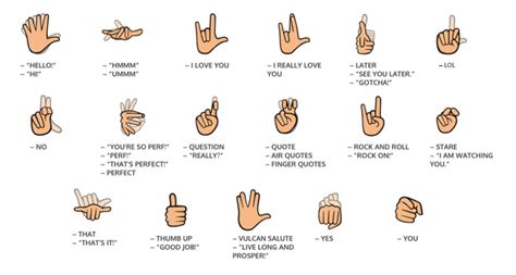 Signily An Asl Keyboard For Deaf People Assistive Technology Blog