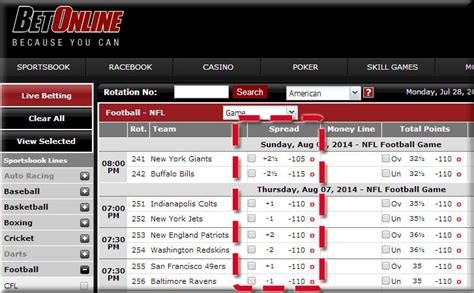 The novice football bettor may be a bit overwhelmed when they first create an account at an online sportsbook and then look at the posted nfl betting lines. Point spreads Explained - What the Spread is and How it Works