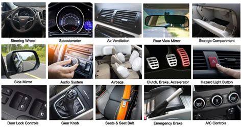 20 Parts Of Car Interior With Pictures And Names Engineering Learn