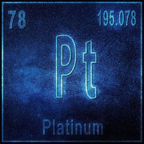 Elemento Químico De Platino Signo Con Número Atómico Y Peso Atómico