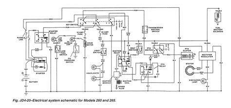 John Deere Z245 Wiring Diagram