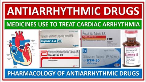 Antiarythmatic Drugs Pharmacology Of Antiarrhythmic Drugs Medicine