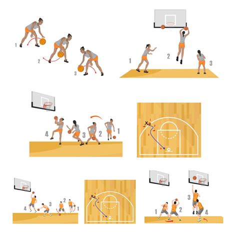 Ball Handling Workouts At Home For Beginners