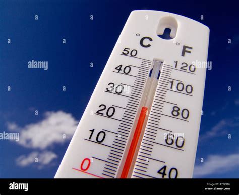 Thermometer Zeigt Einen Warmen Und Sonnigen 28 Grad Celsius 82f Gegen