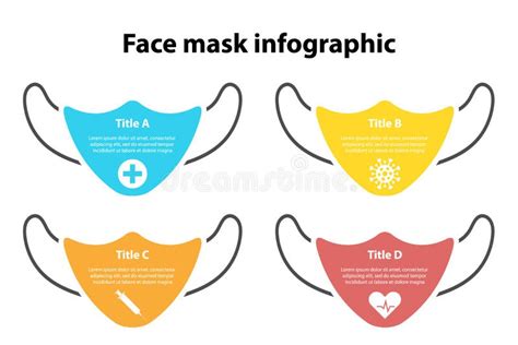 Face Mask Protection Infographic Medical And Healthcare Template Can
