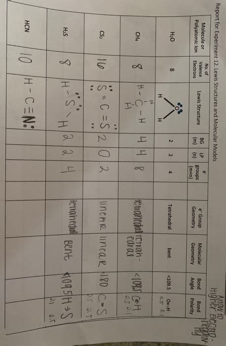 Get Answer Report For Experiment 12 Lewis Structures And Molecular