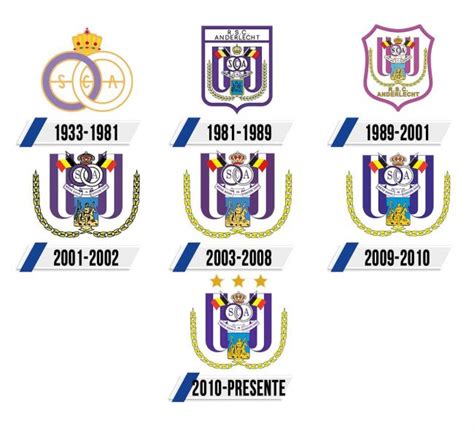 Anderlecht Logo Dan Simbol Makna Sejarah PNG Merek