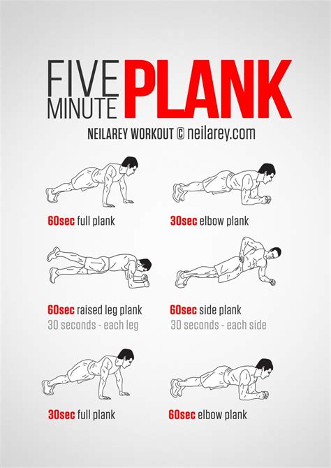 Five Minute Plank Workout For A Stronger Core Visual Guide Print
