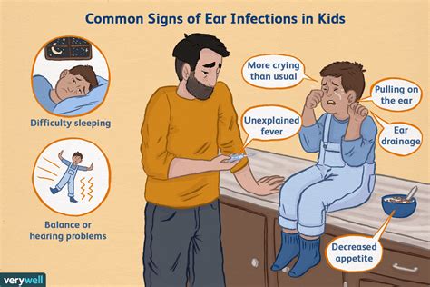 How To Get Rid Of A Ear Infection Braincycle1