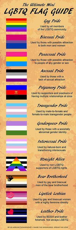 Pride Flags Explained Tonya Massey Info My Xxx Hot Girl