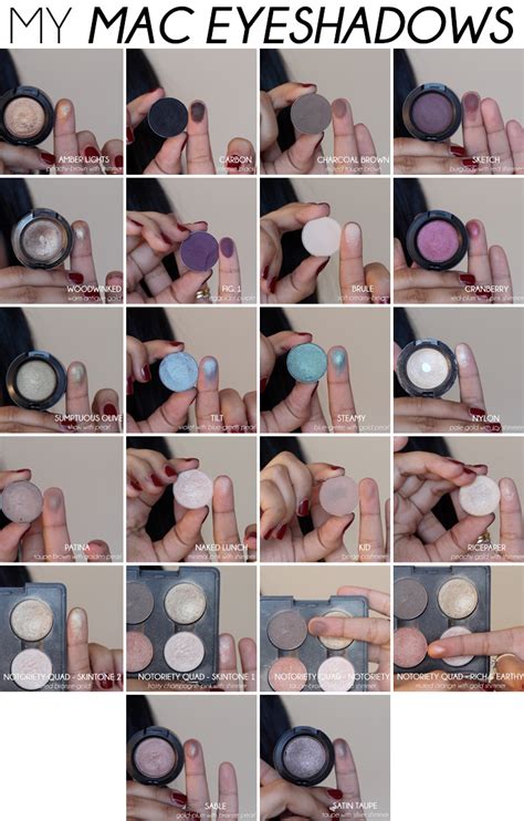 My Mac Eyeshadows With Swatches