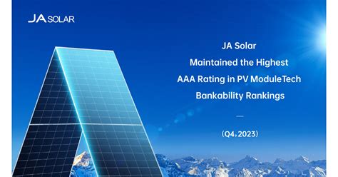 Ja Solar Maintains Highest Aaa Rating In Pv Moduletech Bankability Rankings