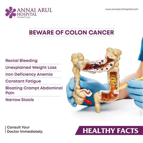 Colon Cancer Multispeciality Hospitals In Chennai