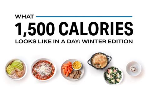 What 1500 Calories A Day Looks Like Winter Edition Nutrition