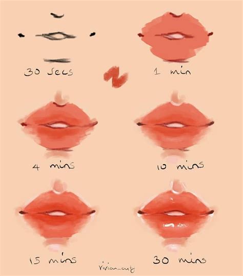 Artreferencetips On Instagram “how To Draw Lips 👄 Credit To