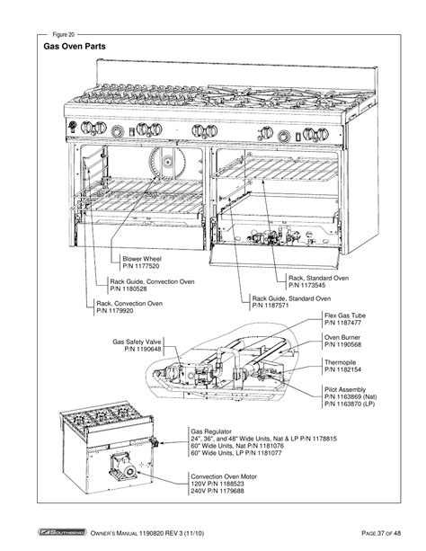Gas Oven Parts Southbend 4365a User Manual Page 37 48