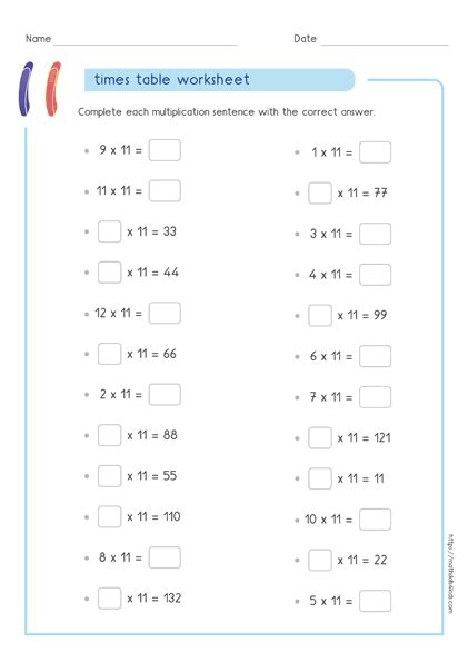 11 Times Table Worksheets Pdf Multiplying By 11 Activities