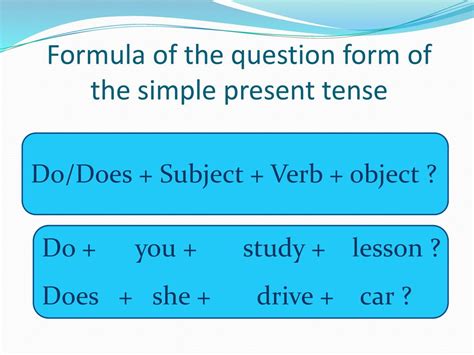 Present Tense Formula 12 Tenses Formula With Examples Lessons For