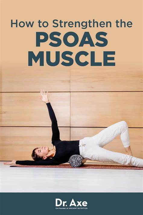 Psoas Muscle Syndrome And How To Strengthen Dr Axe