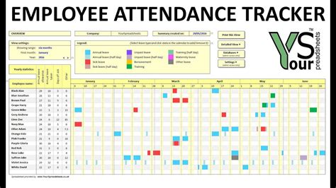 Employee Attendance Tracker Spreadsheet Youtube
