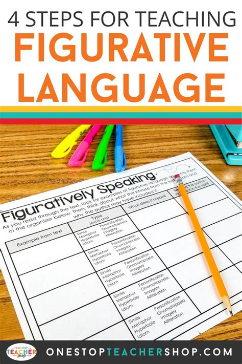 Figurative Language Lesson 5th Grade