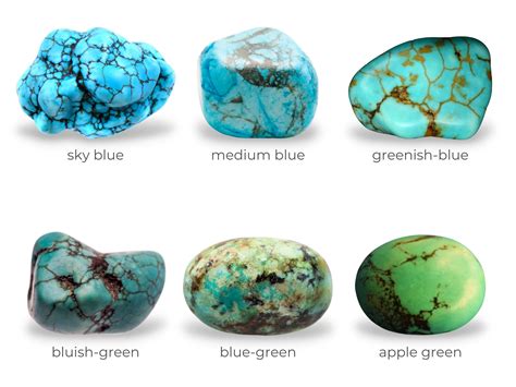 Turquoise Properties And Characteristics Diamond Buzz