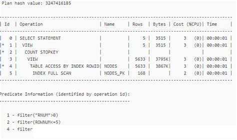 Oracle Execution Plan Table Access By Index Rowid Cardinality