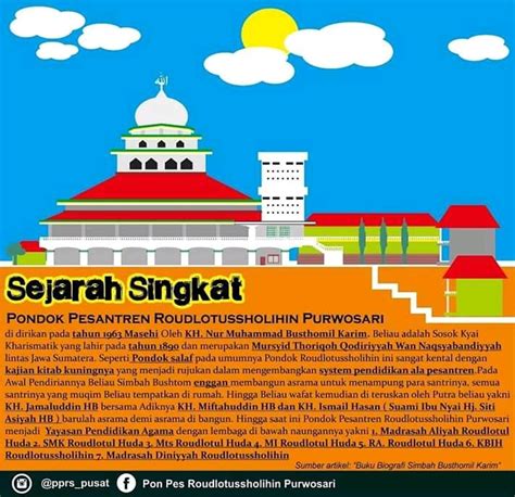 Profil Pondok Pesantren Roudlotussholihin