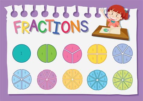 Math Fraction Education Worksheet 292963 Vector Art At Vecteezy