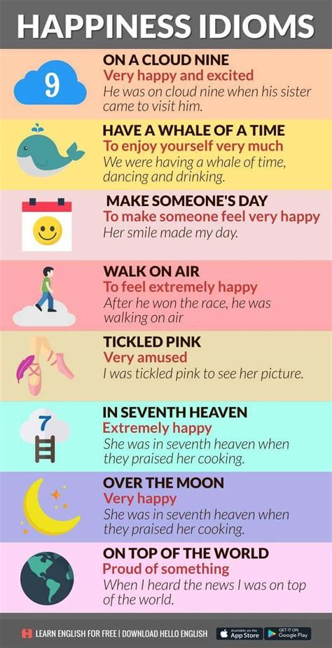 Educational Infographic Happy Idioms Your