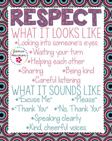 Respect Poster Teaching Respect Respect Lessons Teaching