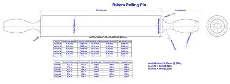 Bakers Rolling Pin Plan Rolling Pin Rolls How To Plan