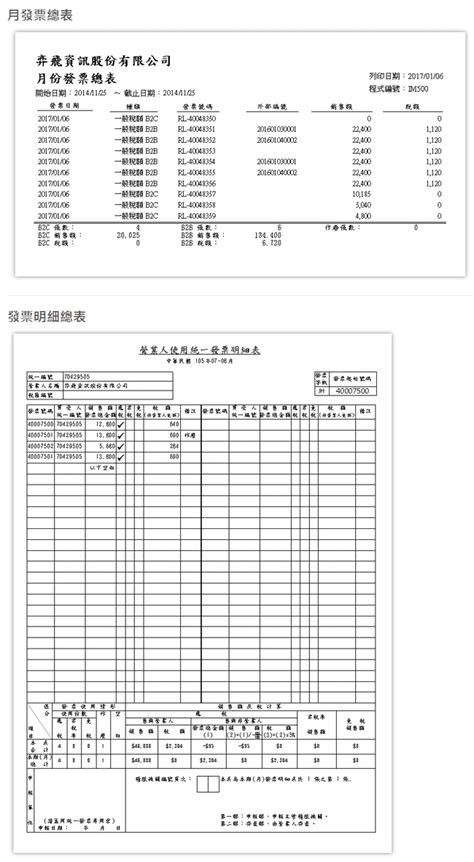 填寫訂購資料 請填寫完整訂購資料並送出，經系統確認訂購資料無誤後訂單即會成立。 屆時會收到巴哈姆特站上即時通知的購買訊息，並寄送「訂購確認信」至指定電子信箱；您也可透過巴哈商城點選右上角「我的訂單 > 實體訂單查詢」確認訂購. QBoss 電子發票整合管理系統 - 單機版 (可單獨開立電子發票) - PChome購物中心