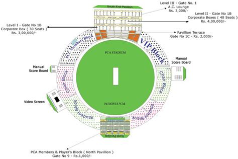 Kings Xi Punjab Ipl 6 Tickets Booking Punjab Cricket Stadium Ipl 2013