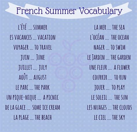 52 Fun French Vocabulary Words And Phrases For Summer