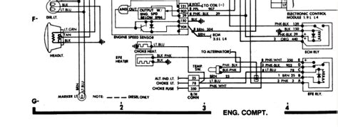 Here is the fuel pump wiring diagrams which include the engine wiring as well. DIAGRAM 2002 Chevy S10 Fuse Diagrams FULL Version HD Quality Fuse Diagrams ...