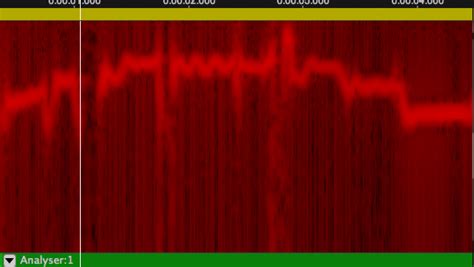 If you want to see a picture of an hsqc spectrum, here is a 10k gif picture. Using the spectrum analyser