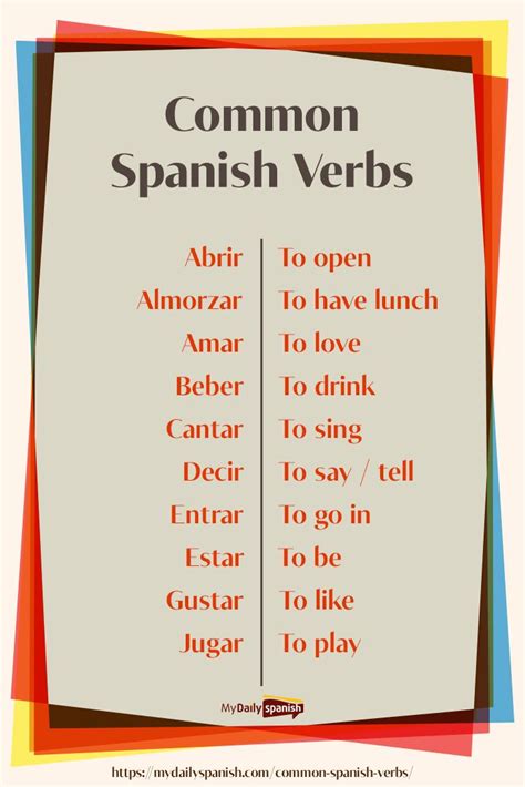 200 Most Common Spanish Verbs Learning Spanish Vocabulary Spanish