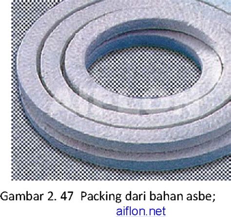 Bahan Alat Penangkap Ikan Dari Serat Alami Mineral ~ AanBLOG