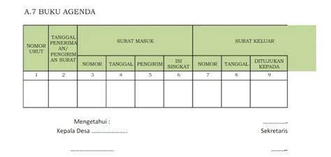 Check spelling or type a new query. Contoh Format Ekspedisi Surat Keluar - IlmuSosial.id