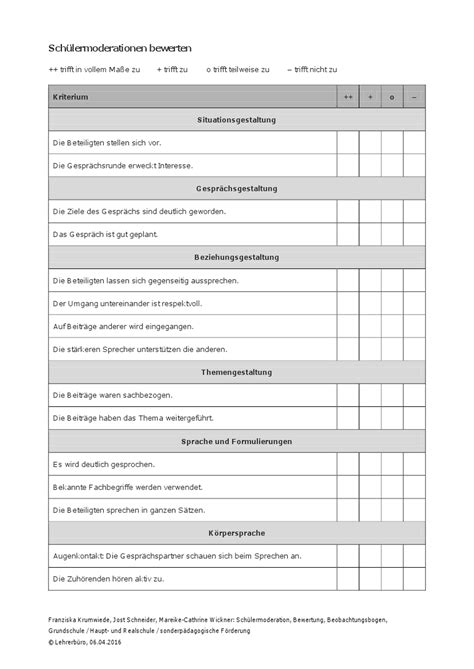 Lapbook vorlagen zum ausdrucken editierbar ahoaho expo vorlage muster. bratand.nu - Benote deine Schule als Schüler, Eltern oder ...