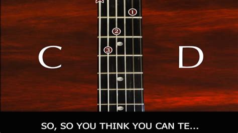 Learn How To Play Wish You Were Here Pink Floyd With Chords And