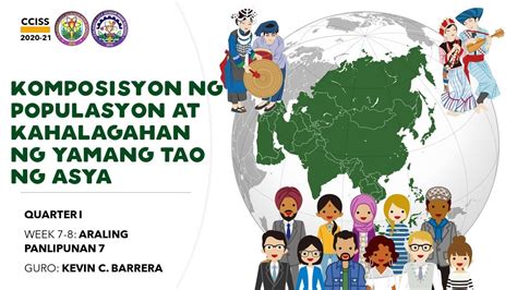 Araling Panlipunan 7 Modyul 6 Komposisyon Ng Populasyon At Kahalagahan