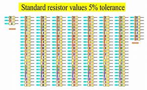 Resistor Color Code And How It Works Eleccircuit Com Findsource
