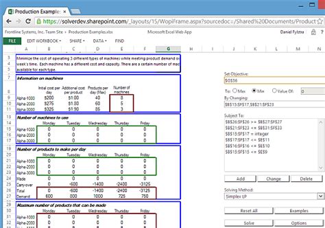 Solve Optimization Models In Excel With Solver App
