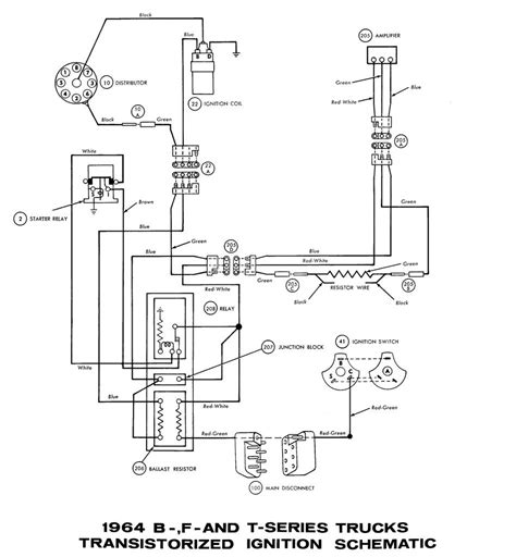 Wiring Diagram 1962 Ford Truck